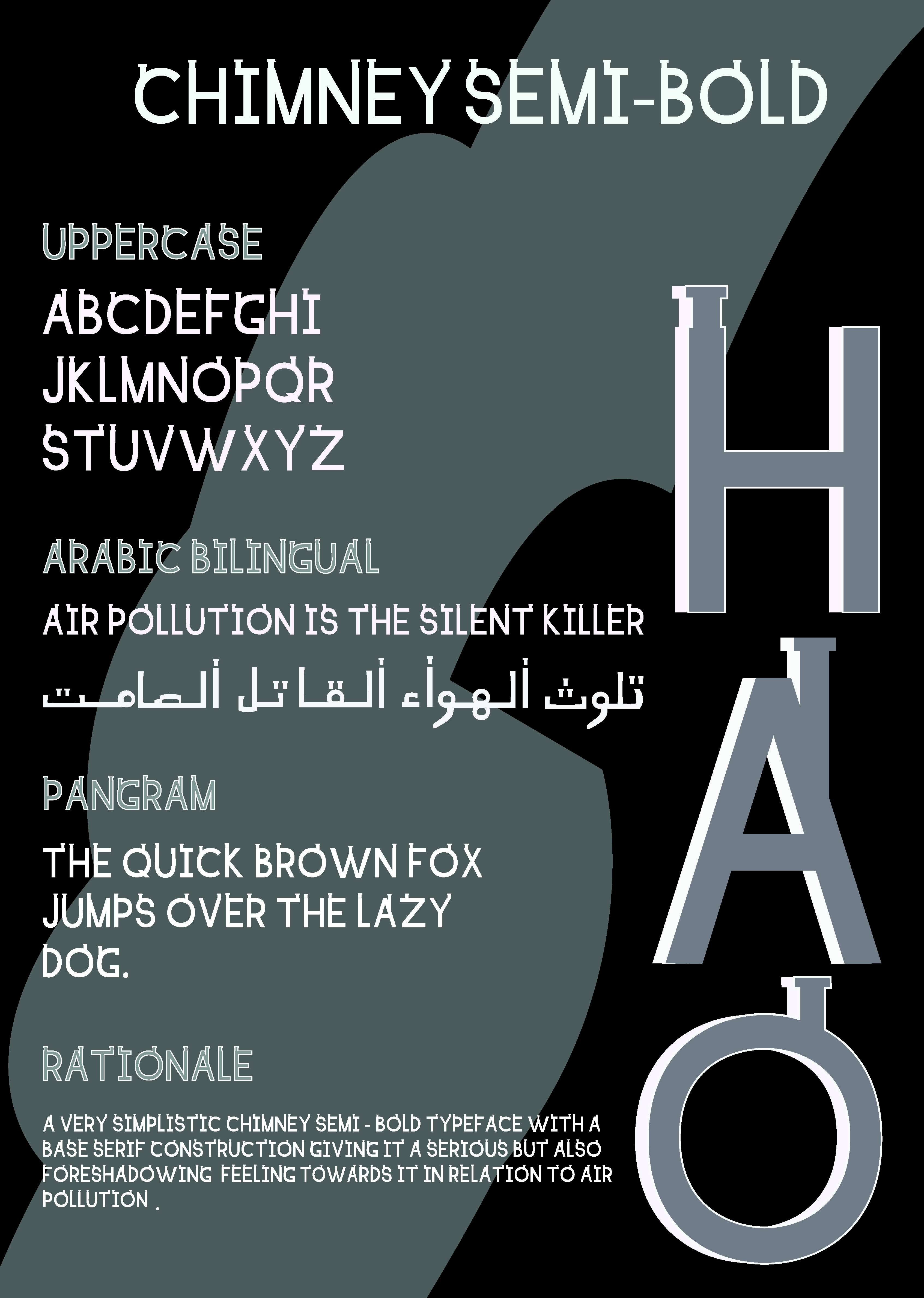 A2 Specimen Poster
